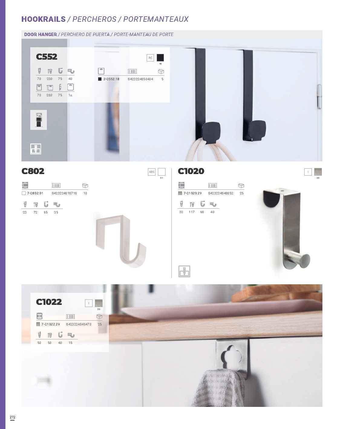 C1022